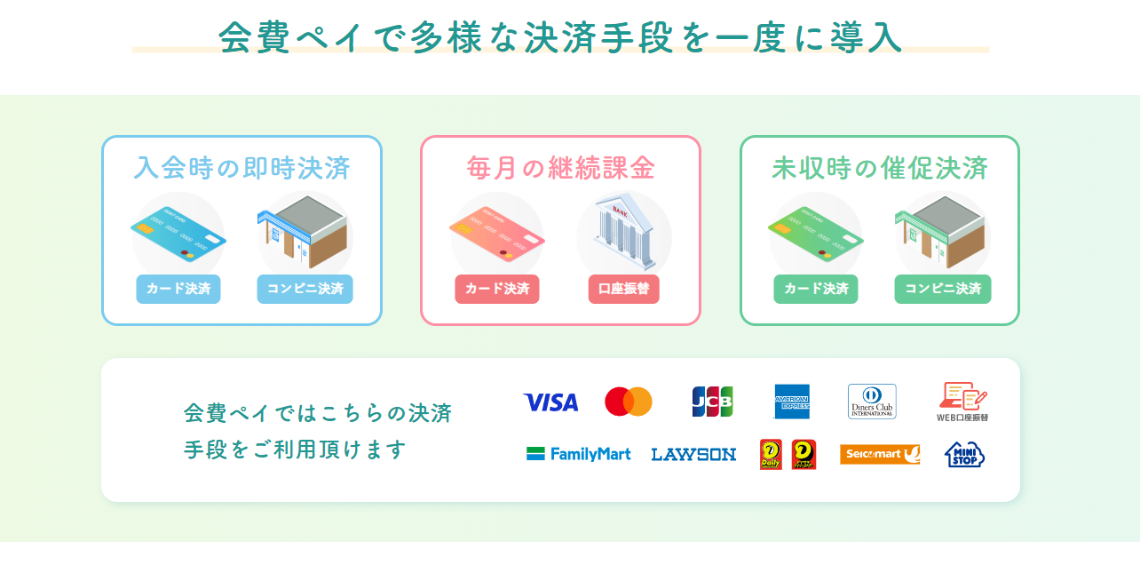 会費ペイ紹介画像の3枚目